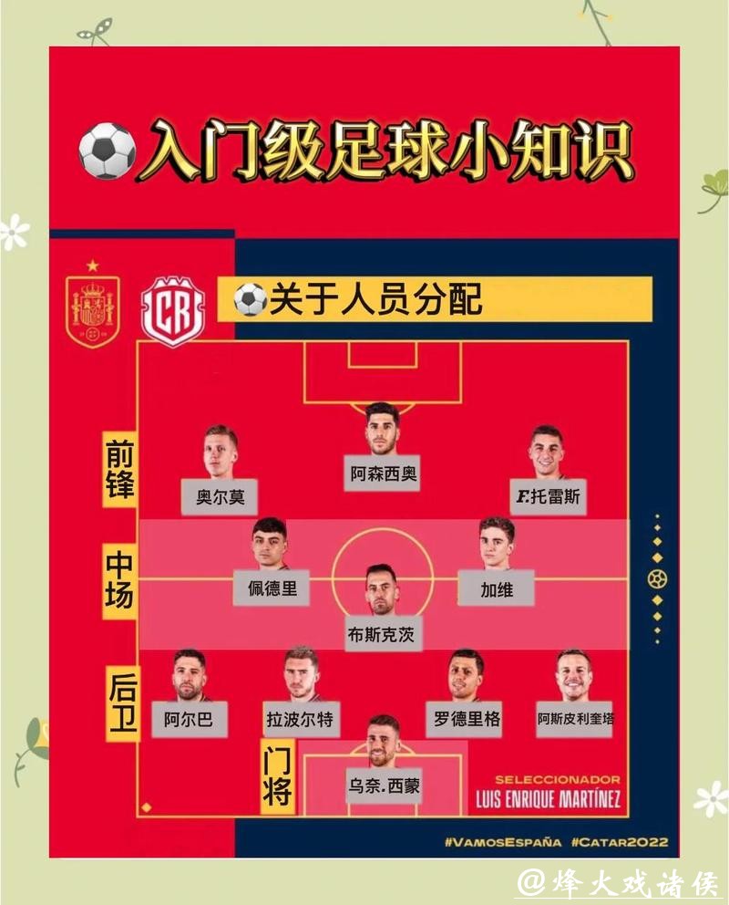 哪里能下注世界杯？全面指南揭秘！