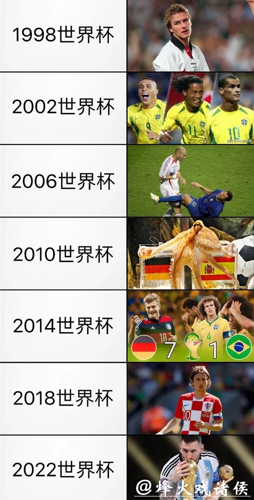 全面解析世界杯比赛资料与精彩瞬间